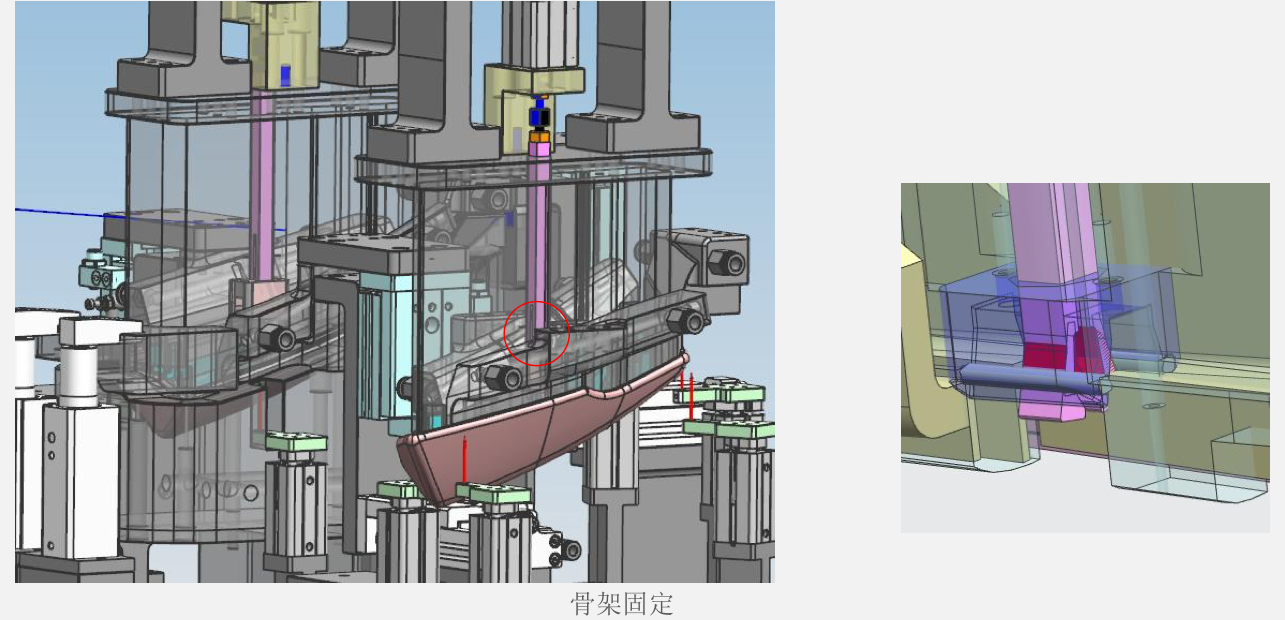 包覆工装骨架固定示意